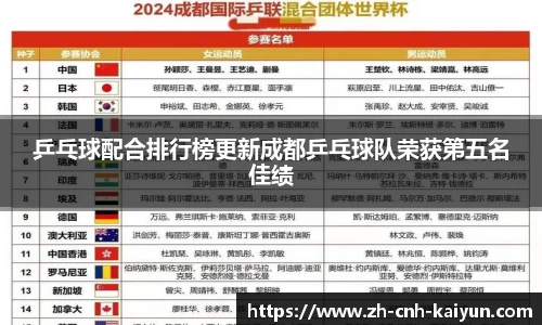 乒乓球配合排行榜更新成都乒乓球队荣获第五名佳绩